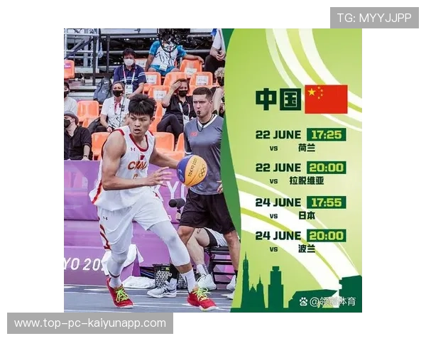 篮球3X3世界杯：中国队冲击八强成功，篮球3v3世界杯